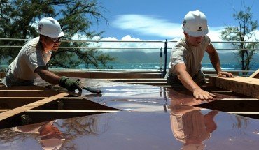 What is Pre-Construction Real Estate Investing?